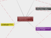 POLITICAS DE MANEJO, 
CONSERVACIÓN Y 
A...- Mapa Mental