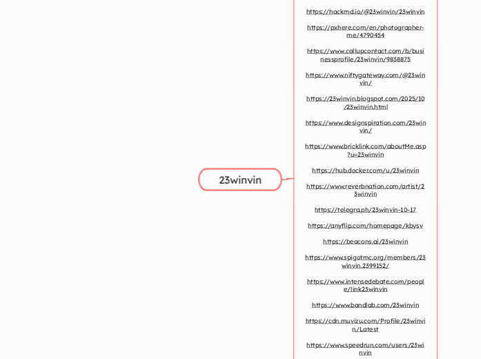 23winvin - Mindmap