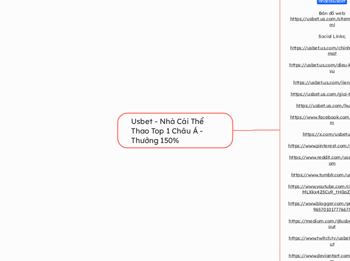 Usbet - Nhà Cái Thể Thao Top 1 Châu Á - Thưởng 150%
