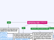 HERRAMIENTAS DEL AULA VIRTUAL CV-UDES