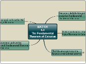 MAT.126
4.4
The Fundamental Theorem of Cal...- Mind Map