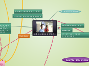 SamirShalash_map
