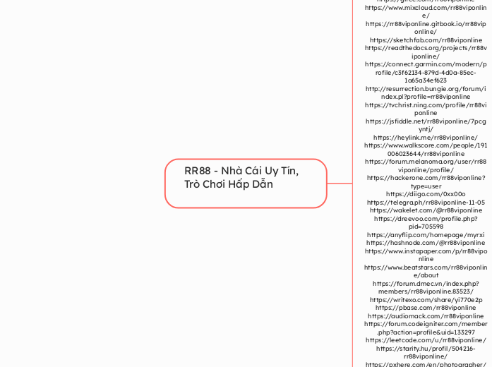 RR88 - Nhà Cái Uy Tín, Trò Chơi Hấp Dẫn - Mind Map