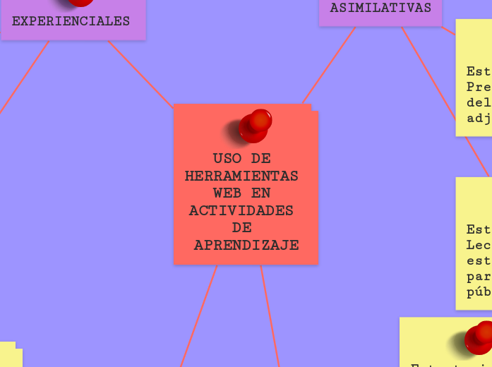 USO DE HERRAMIENTAS WEB EN ACTIVIDADES DE APRENDIZAJE