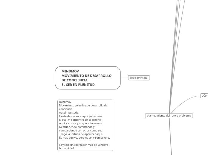 MINDMOV
MOVIMIENTO DE DESARROLLO DE CONCIENCIA
EL SER EN PLENITUD
