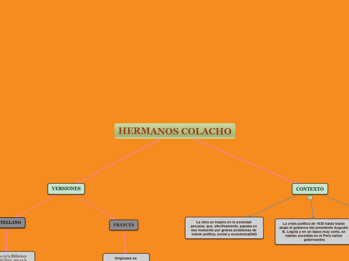 HERMANOS COLACHO 