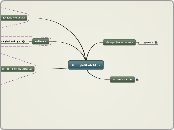 GoogleSketchUp