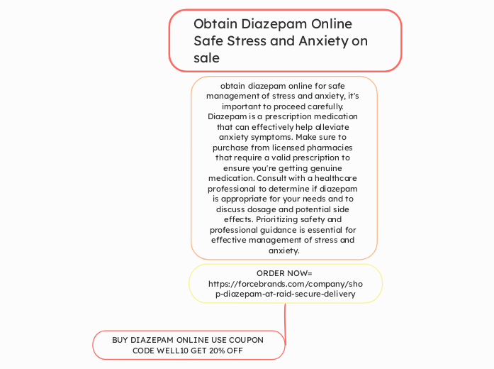 Obtain Diazepam Online Safe Stress and Anx...- Mind Map