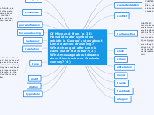 Of Mice and Men (p 38)
How did water symbo...- Mind Map