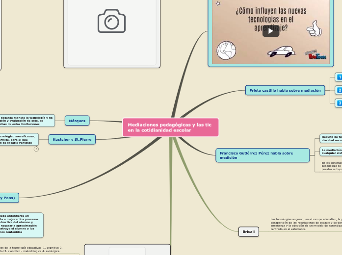Mediaciones pedagógicas y las tic en la cotidianidad escolar