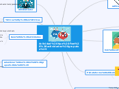 Actividad tipo Foro (actividades grupal...- Mapa Mental