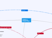 Emily's
Road Map - Mind Map