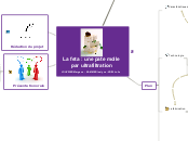 La feta : une pate molle par ultrafil...- Carte Mentale