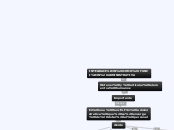 INTEGRACIÓN COMO FUNCIÓN ADMINISTRATIVA - Mapa Mental