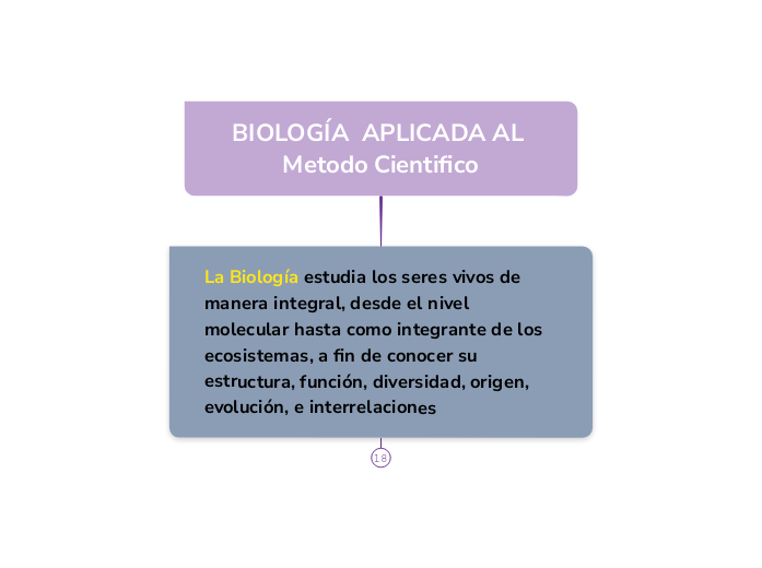 O Que é A Biologia Aplicada O Que é A Biologia Aplicada