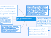 Canadian History (what I know) - Mind Map