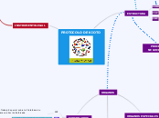 PROTOCOLO DE KIOTO - Mapa Mental