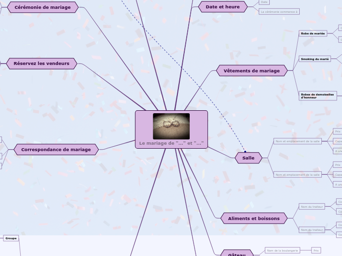 Créer un plan de mariage - Carte Mentale