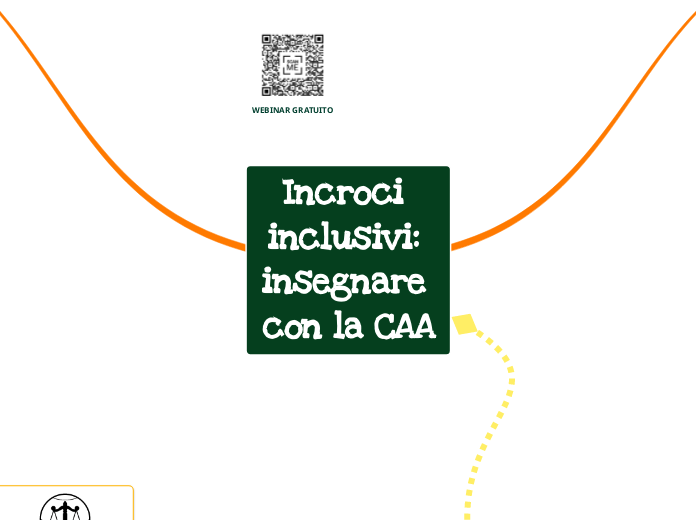Incroci inclusivi: insegnare con la C...- Mappa Mentale