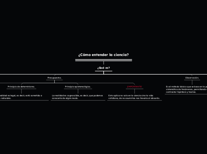 ¿Cómo entender la ciencia_ (1)