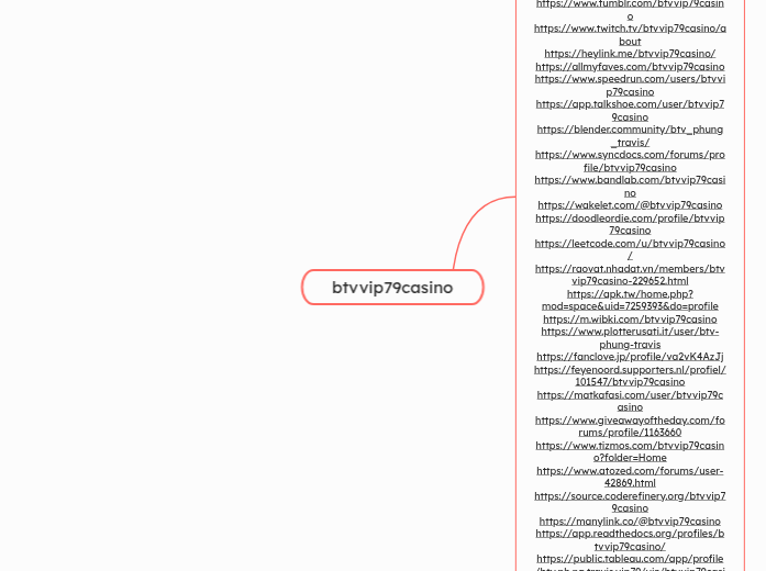 btvvip79casino - Mindmap