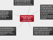 Revolutionary Ideas
    Jordan Warner
    ...- Mind Map