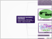 VOCABULARY SUCCESSFUL STRATEGIES          ...- Mind Map