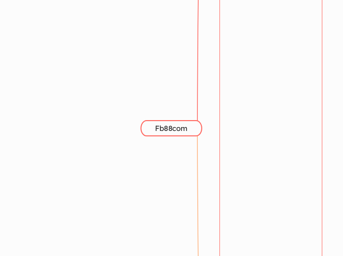 Fb88com - Mindmap
