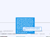 어떻게 하면 청소년들의 잘못된 성인식 개선을 위한 성교육 프로그램을 만들 수...- Mind Map
