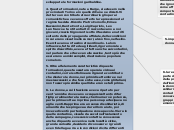 articolo - Mappa Mentale