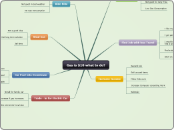 Gas is $10 what to do? - Mind Map