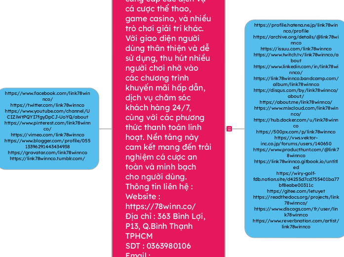 78WIN là một nền tảng cá cược trực tuyến nổ...- Mindmap