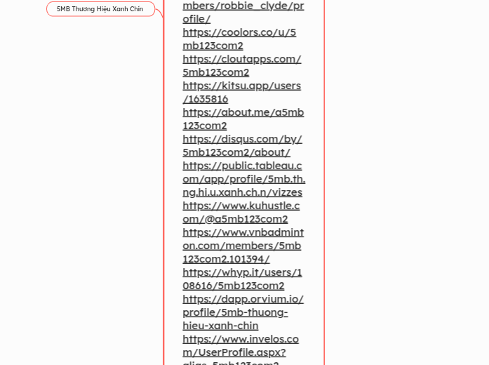 5MB Thế giới cá cược đỉnh cao với kho game ...- Mindmap