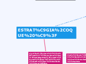 ESTRATÉGIA,OQUE É? - Mapa Mental