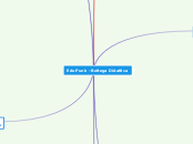 EduPunk - Bottega Didattica - Mappa Mentale