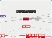 Home - Mapa Mental