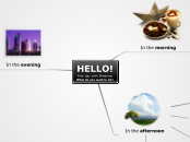 Sample Mind Map - Mind Map