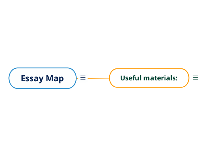 Essay Map - Mind Map