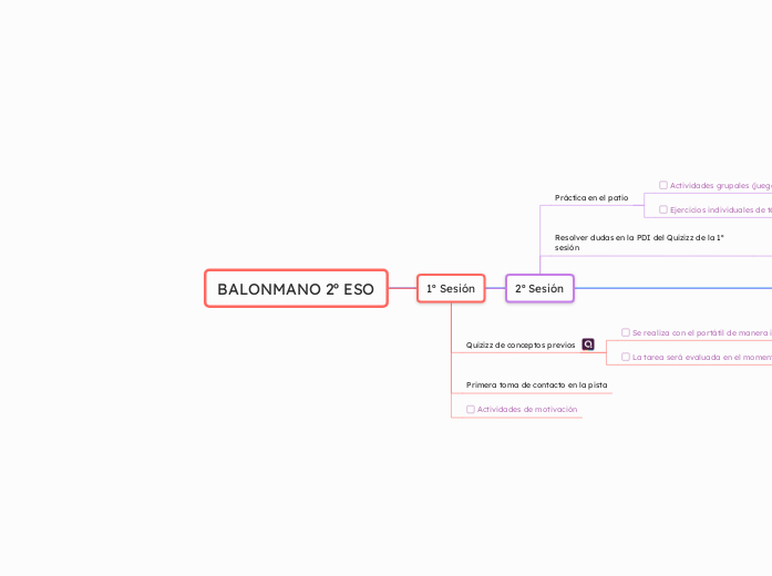 BALONMANO 2º ESO
