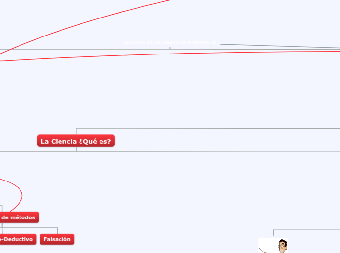 DIDÁCTICA DE LAS CIENCIAS EXPERIMENTALES