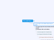 Organismes Pluricel·lulars - Mind Map