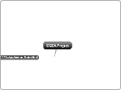 CGEA Project - Mind Map