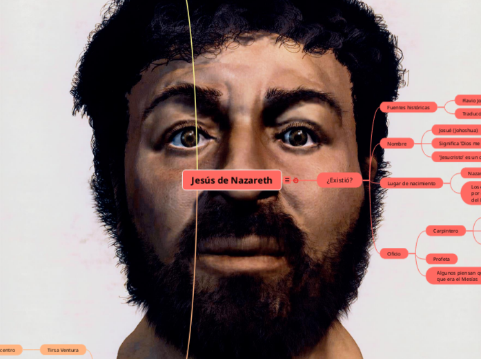 Jesús de Nazareth