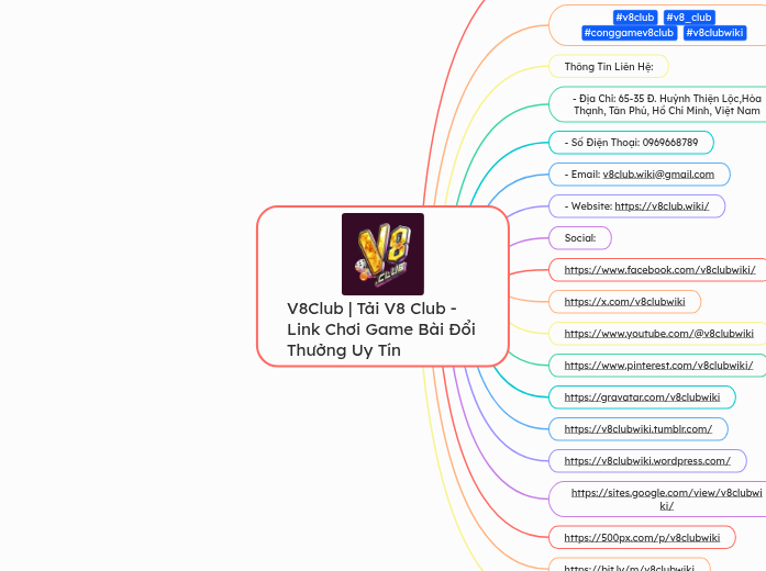 V8Club | Tải V8 Club - Link Chơi Game Bài Đ...- Mindmap
