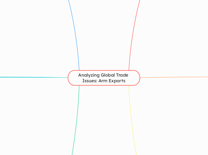 Analyzing Global Trade Issues: Arm Exports