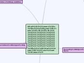 What it means to be a good citizen        ...- Mind Map