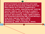 Good principals and assistant principals a...- Mind Map