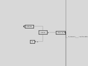 UFRAME - Mind Map