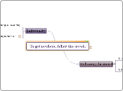"To get nowhere, follow the crowd." - Mind Map