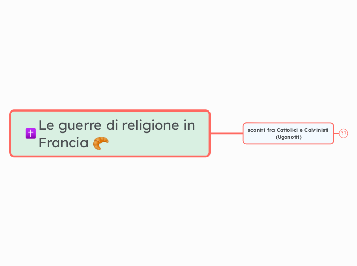 Le guerre di religione in Francia 🥐 - Mappa Mentale